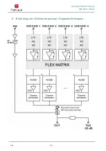 Preview for 23 page of Triax 360232 User Manual