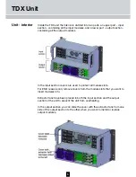 Preview for 6 page of Triax 492090 User Manual