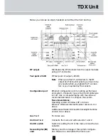 Предварительный просмотр 7 страницы Triax 492090 User Manual