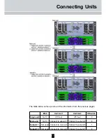 Preview for 17 page of Triax 492090 User Manual