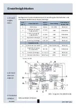 Preview for 7 page of Triax 892280 User Manual