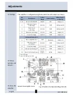 Preview for 7 page of Triax 892288 User Manual