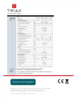 Preview for 8 page of Triax 892288 User Manual