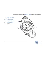 Preview for 4 page of Triax Armored SR920W Product Manual