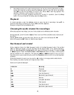 Preview for 28 page of Triax C-HD207 User Manual