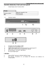 Preview for 5 page of Triax C-HD207CG Manual