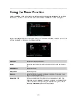 Preview for 24 page of Triax C-HD417 CX User Manual