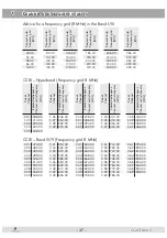 Preview for 37 page of Triax CC2CT 800 C Assembly Instruction Manual