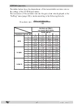 Preview for 27 page of Triax CCS-2 1002 Assembly Instructions Manual