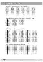 Preview for 44 page of Triax CCS-2 1002 Assembly Instructions Manual