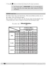 Предварительный просмотр 18 страницы Triax CCS-2 2001 Assembly Instructions Manual