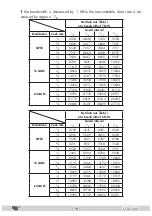 Предварительный просмотр 19 страницы Triax CCS-2 2001 Assembly Instructions Manual