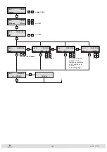 Предварительный просмотр 14 страницы Triax CGS 470 Assembly Instruction Manual