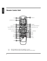 Предварительный просмотр 4 страницы Triax CR 310 User Manual