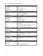 Preview for 34 page of Triax CR 317 User Manual