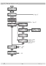 Предварительный просмотр 26 страницы Triax CSE 816 Assembly Instruction Manual