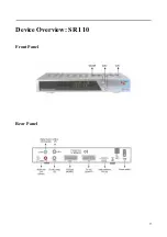 Preview for 9 page of Triax Digital Satellite Receiver SR 110 User Manual