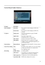 Preview for 26 page of Triax Digital Satellite Receiver SR 110 User Manual