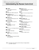 Preview for 7 page of Triax DVB 250 T Owner'S Instructions Manual