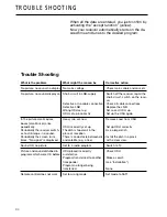 Preview for 34 page of Triax DVB 63S User Manual