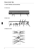 Preview for 6 page of Triax DVB 75SI User Manual