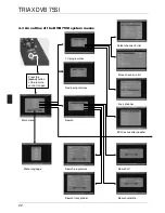 Preview for 22 page of Triax DVB 75SI User Manual