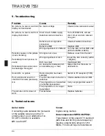 Preview for 24 page of Triax DVB 75SI User Manual