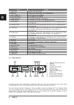 Preview for 7 page of Triax DVB C1 User Manual