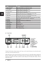 Предварительный просмотр 34 страницы Triax DVB C1 User Manual