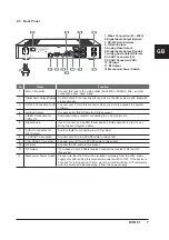 Предварительный просмотр 35 страницы Triax DVB C1 User Manual