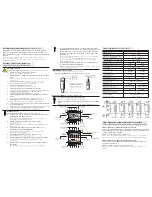 Предварительный просмотр 2 страницы Triax ECO T5 Installation Manual