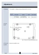 Preview for 15 page of Triax GHV 500 Series User Manual