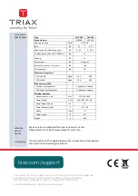 Preview for 16 page of Triax GHV 500 Series User Manual