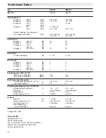 Предварительный просмотр 4 страницы Triax GNS 20 Operating Instructions Manual