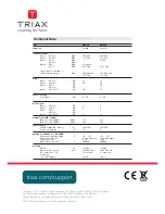 Preview for 8 page of Triax GNS 20 Operating Instructions Manual