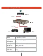 Предварительный просмотр 7 страницы Triax HDA 1x2S Operating Manual