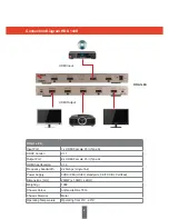 Предварительный просмотр 8 страницы Triax HDA 1x2S Operating Manual