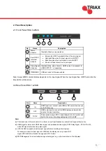 Preview for 5 page of Triax HDA 1x2S4K User Manual