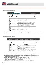 Предварительный просмотр 6 страницы Triax HDA 1x2S4K User Manual