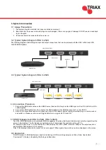 Предварительный просмотр 7 страницы Triax HDA 1x2S4K User Manual