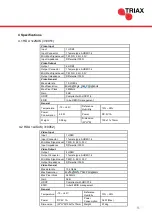 Предварительный просмотр 9 страницы Triax HDA 1x2S4K User Manual