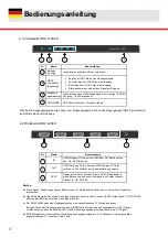 Предварительный просмотр 16 страницы Triax HDA 1x2S4K User Manual