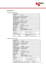 Предварительный просмотр 19 страницы Triax HDA 1x2S4K User Manual