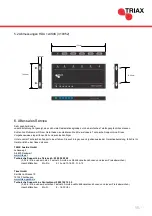 Preview for 21 page of Triax HDA 1x2S4K User Manual