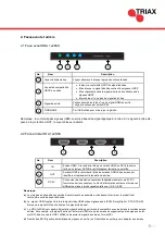 Предварительный просмотр 25 страницы Triax HDA 1x2S4K User Manual