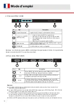 Preview for 26 page of Triax HDA 1x2S4K User Manual