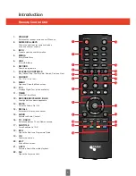 Предварительный просмотр 4 страницы Triax HDS 110 Operating Manual