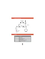 Предварительный просмотр 8 страницы Triax HES Lite RX Operating Manual