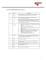 Preview for 9 page of Triax HMX 442 LP4K User Manual