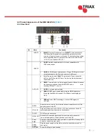 Предварительный просмотр 11 страницы Triax HMX 442 LP4K User Manual